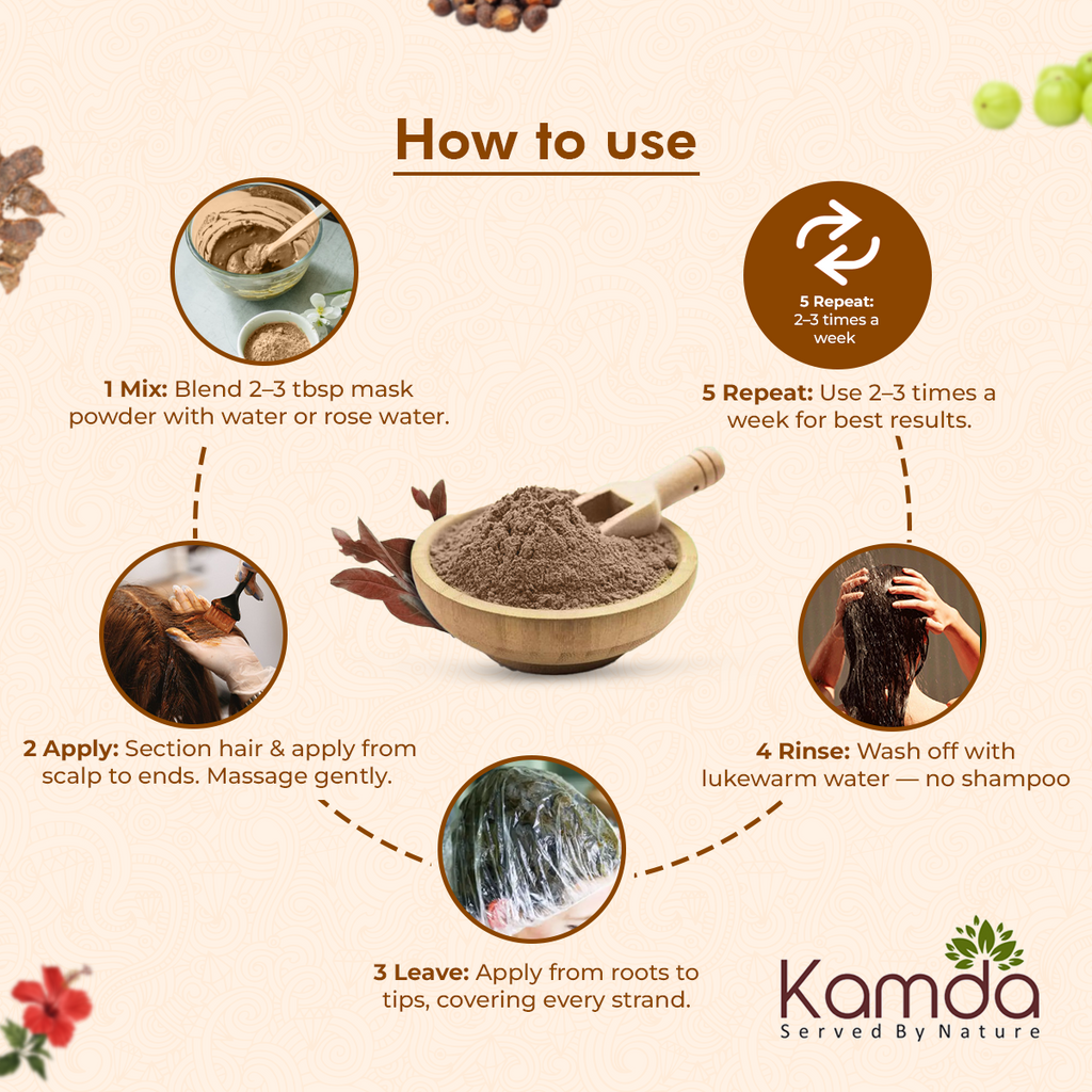 Kamda Deep Root Hair Mask (Pure Herbal Blend for Hair Strength & Growth)