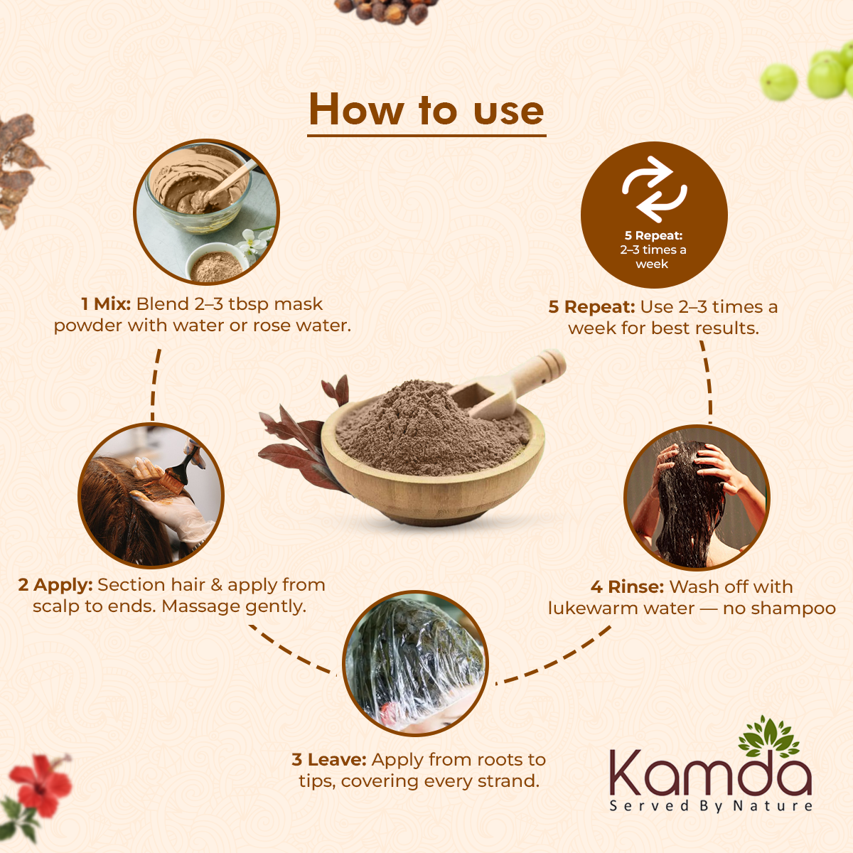 Kamda Deep Root Hair Mask (Pure Herbal Blend for Hair Strength & Growth)