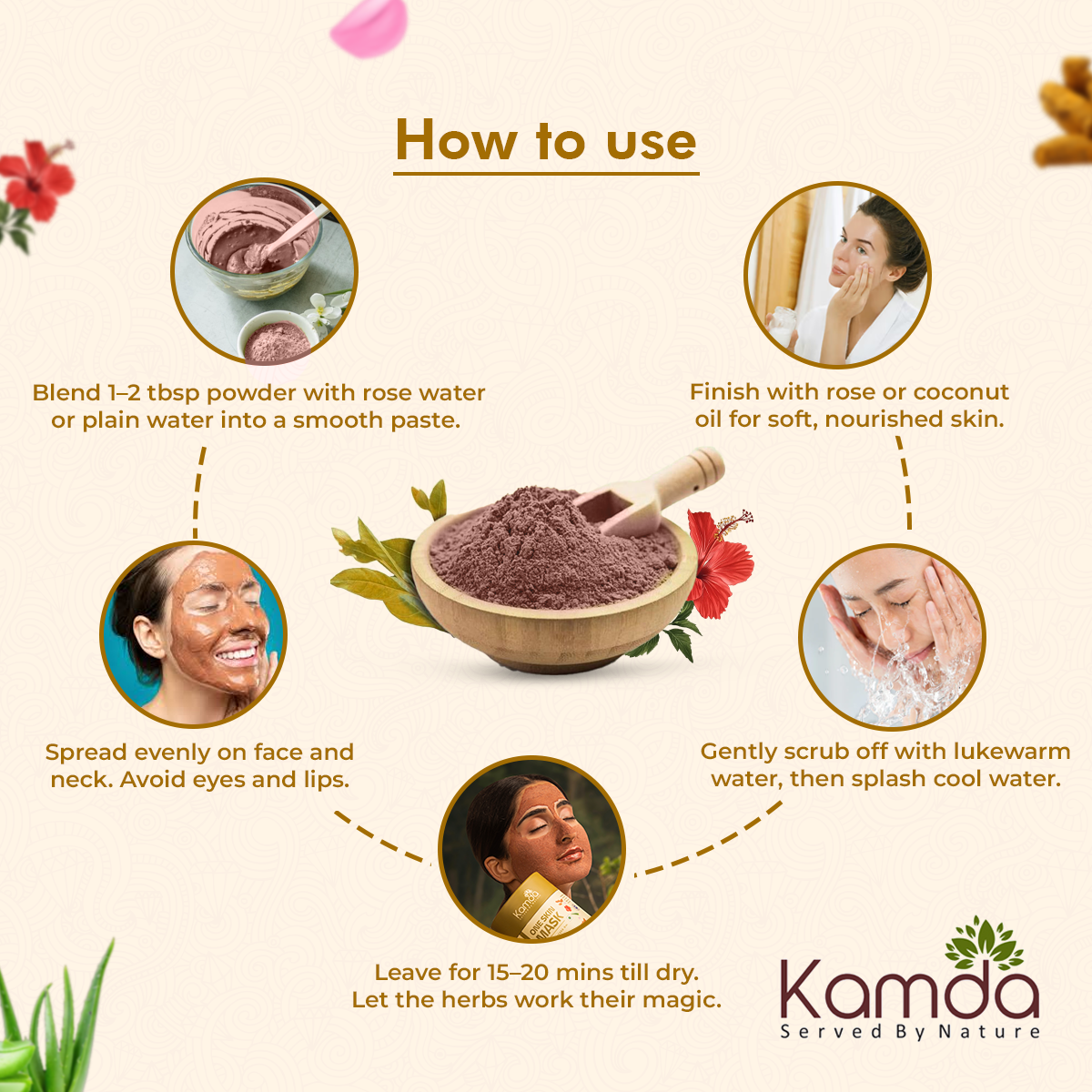 Kamda One Skin Mask (Pure Herbal Blend for Face, Hands & Body)